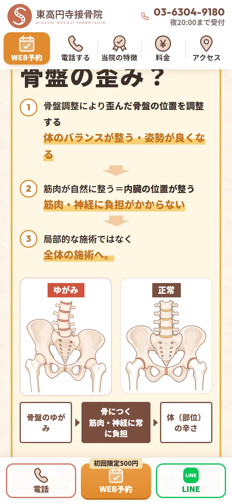 NEXASのスマホ表示