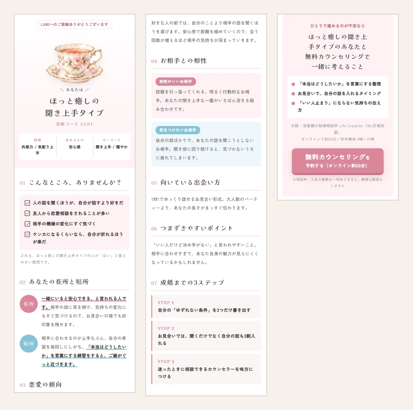 LINE登録のあとに開く詳しい結果ページ。01から07まで、当てはまる質問、長所と短所、恋愛の傾向、相性、向いている出会い方、つまずきやすいポイント、成婚までの3ステップが並び、最後にタイプに合わせた無料カウンセリングの案内がある