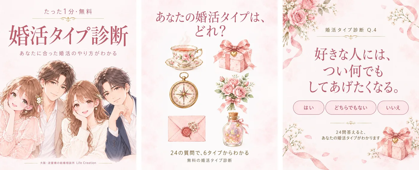 診断LPのMeta広告3案。左からA案はLPの最初の画面と同じ4人のイラスト、B案は6つのタイプのモチーフと「あなたの婚活タイプは、どれ？」、C案は実際の4問目「好きな人には、つい何でもしてあげたくなる」をそのまま載せた画像