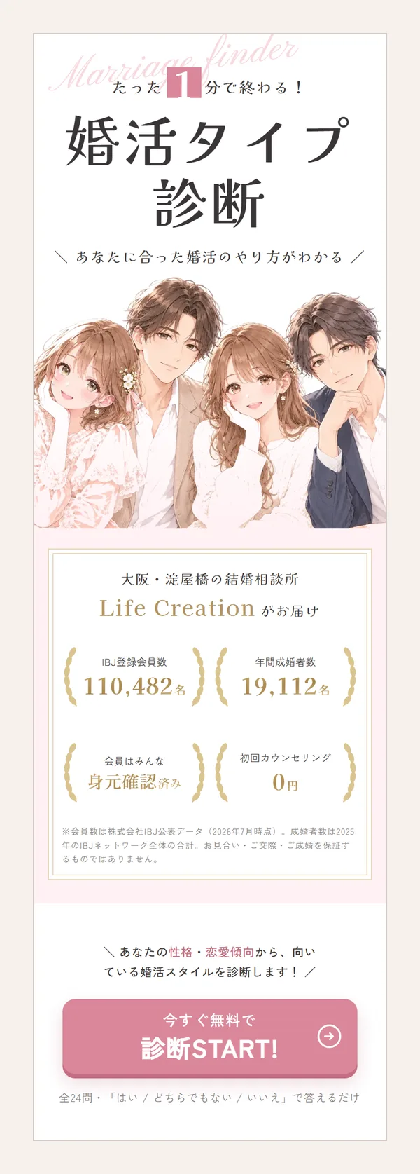 Life Creationの婚活タイプ診断のLP。スマホの最初の画面に4人のイラストと診断のタイトル、STARTボタンが並ぶ