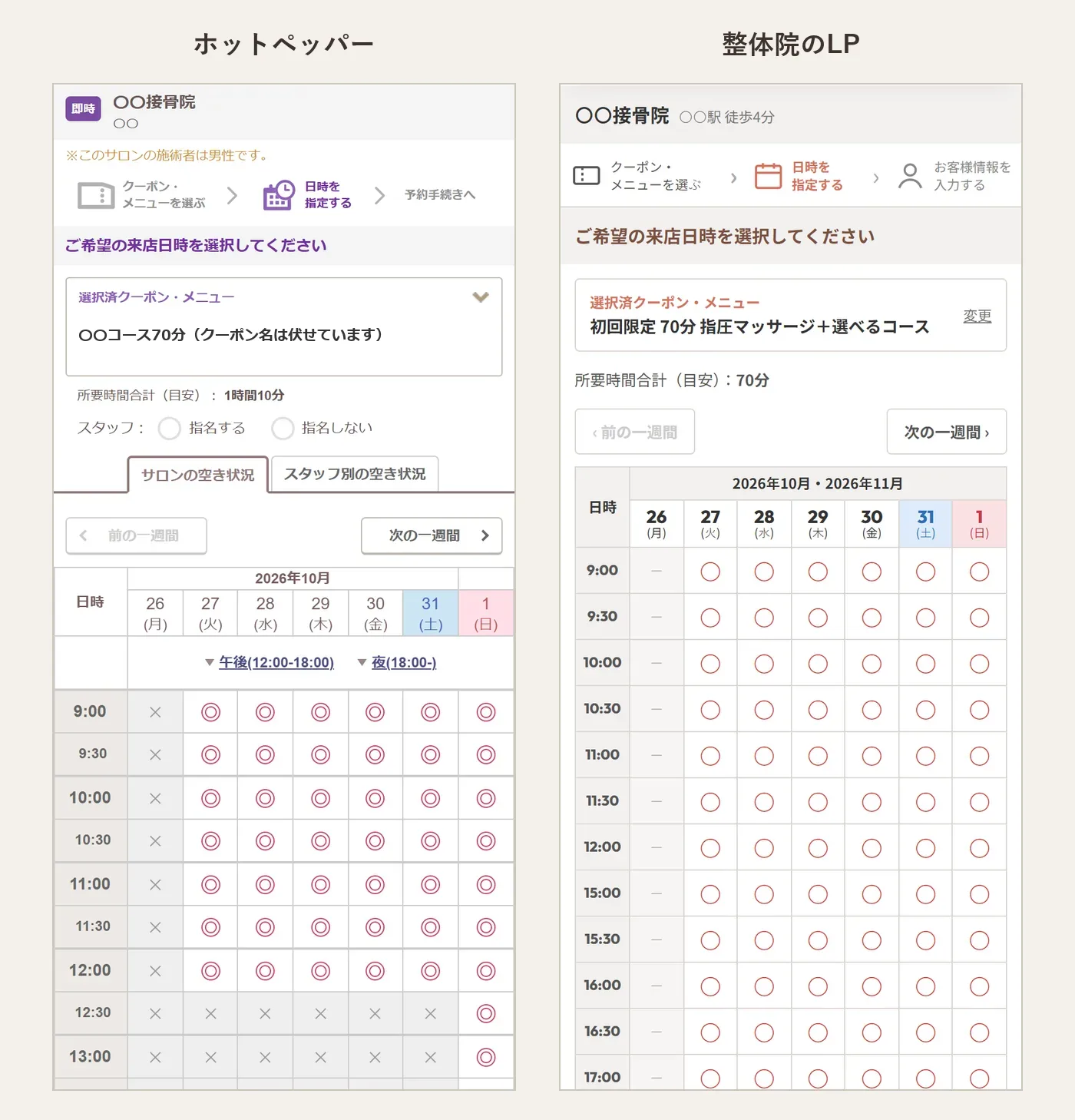 日時を選ぶ画面の比較。左のホットペッパーは◎と×の空き状況と指名の選択があり、右の整体院のLPは○と－だけの表になっている