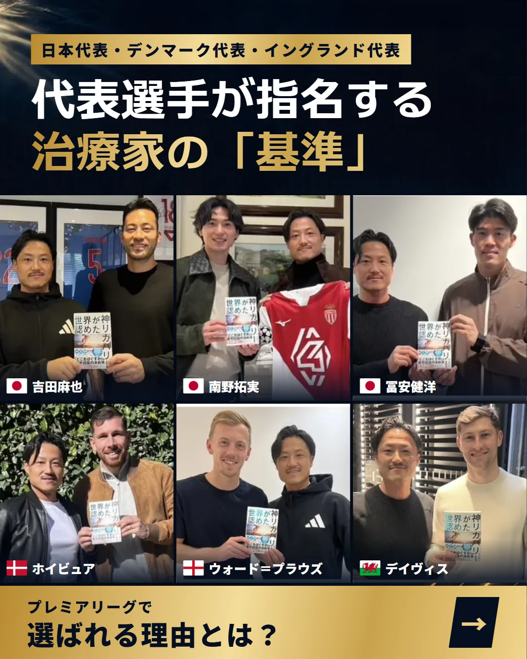 Meta広告の画像。木谷将志さんと代表選手の実写真6枚を紺と金でまとめ、帯に「プレミアリーグで選ばれる理由とは？」と問いかけている。縦長4:5で、配信中の主な広告