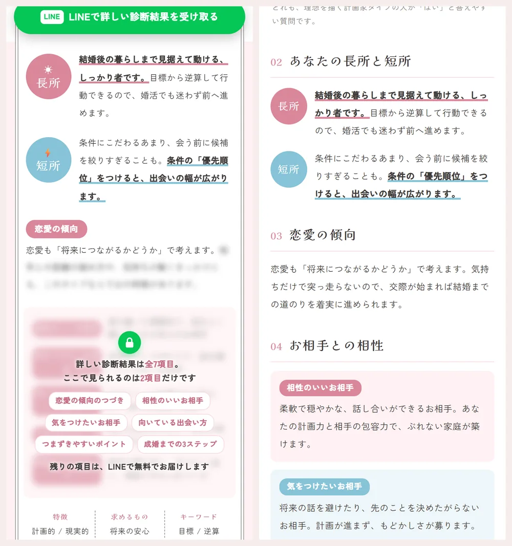 左が結果のページの、ぼかしと鍵の部分。右がLINEから開く詳しい結果のページ