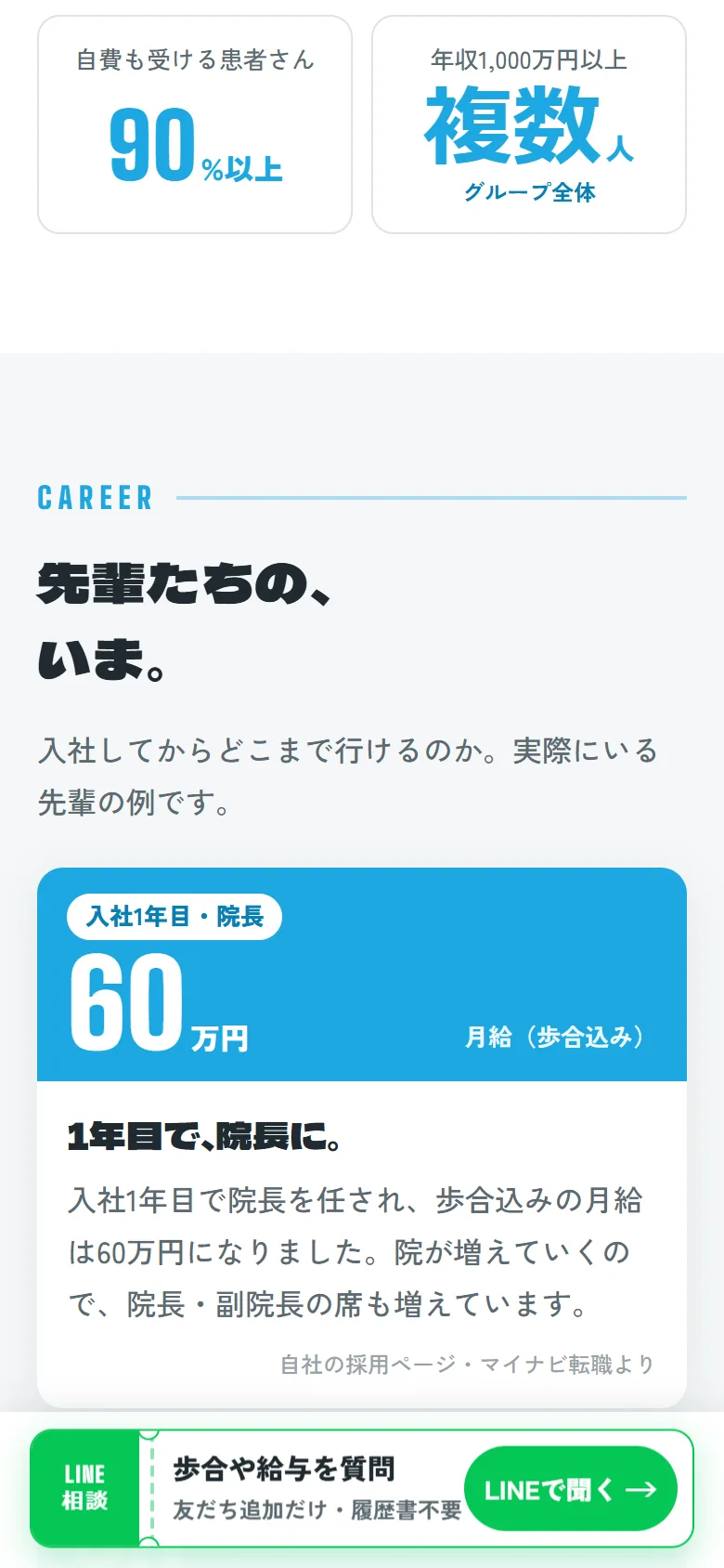 採用LPの「先輩たちの、いま」の部分。入社1年目で院長になり、歩合込みの月給が60万円になった先輩の例が大きく出ている